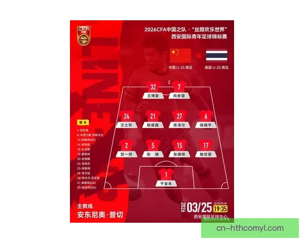 中国U23对泰国首发名单揭晓